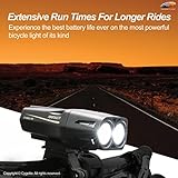 Cygolite Ranger 2,000 Lumen Endurance Bicycle Light– Ultra High Run Time– 9 Light Modes– Fine Tuneable Brightness- IP67 Waterproof– USB Rechargeable– Road & Mountain