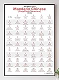 100 Most Used Mandarin Chinese Verbs Poster (Traditional Characters)