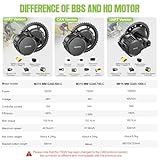 BAFANG 1000W 500W 750W Mid Drive Kit with Battery(Optional),Bafang BBS02B HD Mid Drive DIY 8Fun Ebike Conversion Kit with LCD Display&Ebike Battery for BB 68-73MM/85-105MM/105-125MM E-Bike