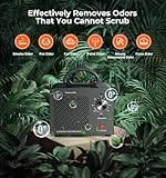 Ozone Generator 48,000mg, Commercial Ozone Machine Odor Removal, High Capacity O3 Ionizer Air Purifier Deodorizer, Portable Mini for Car, Home, Smoke, Pets, Industrial, for 4000 Square Feet -Black