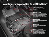 WeatherTech Custom Fit FloorLiners for Smart fortwo - 1st Row (4410781), Black