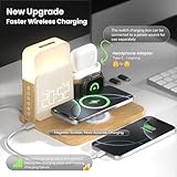 Alarm Clock Charging Station for Bedrooms, 7 in 1 Wireless Charging Station, Mag-Safe Charger with Night Light Bedside Clock for iPhone 16 15 14 13 12 Pro Max, Apple Watch, AirPods