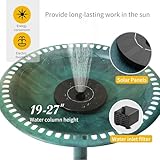 VECELO 28" Pedestal Outdoor Bird Bath with Solar Powered Fountain for Outside, Vintage Bronze Polyresin Lightweight, Antique, Yard/Garden Decoration, Green