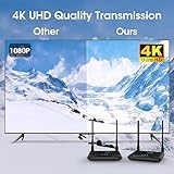 Wireless HDMI Transmitter and Receiver 4K, Binken 820Ft/250m Wireless HDMI Extender 5G Kit Support 4K@30 Hz, for Streaming Video Audio from Laptop,PC, Cable Box to HDTV Projector Monitor IR Support