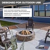 Iron Forge Tools Heavy Duty Metal Smokeless Permanent Fire Pit Ring 36 inch Outer/30 inch Round Fire Pit Insert Liner for Outdoor, Firepits for Outside (36x30x10), Patent Pending