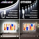 MIWISE COB LED Strip Lights 65.6ft/20m,UL-Listed CRI 90+ Dimmable 6000K Daylight White Super Bright,with APP Control/RF Remote,Work with Alexa/Google,for Cabinet/Bedroom/Kitchen DIY Lighting Projects