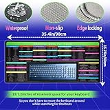 Raryine Excel Shortcuts Cheat Sheet,Keyboard Shortcut,Over 150 Excel Shortcut Keys,Non-Slip Desk mat pad,Large Excel Shortcut Mousepad(35.4x15.74 in).