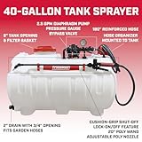 Chapin International 98444 40-Gallon Agriculture/Farming Tank Sprayer with 2-Nozzle Boom and 2.5 GPM Pump, 40-gallons, 1-Pack