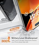 UltraGlass 9H+ Glass for iPhone 15 Pro Max Screen Protector [Military Grade Shatterproof & Longest Durable] Screen Protector 15 Pro Max Tempered Glass Full Coverage Protection, 2 Packs