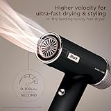 Shark SpeedStyle Pro Professional Performance High-Velocity Hair Dryer System with Scalp Shield and IQ Speed Styling & Drying Suite, Straight and Wavy Hair, Lightweight, Ionic, No Heat Damage, HD731