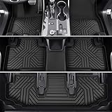 KARPAL Floor Mats fit Toyota Highlander 2020-2024 2025 7-Seater, All Weather Custom Fit TPE Floor Liners, 1st 2nd Row & Cargo Mat Back Seat Cover Protector Full Sets (5 PCS)