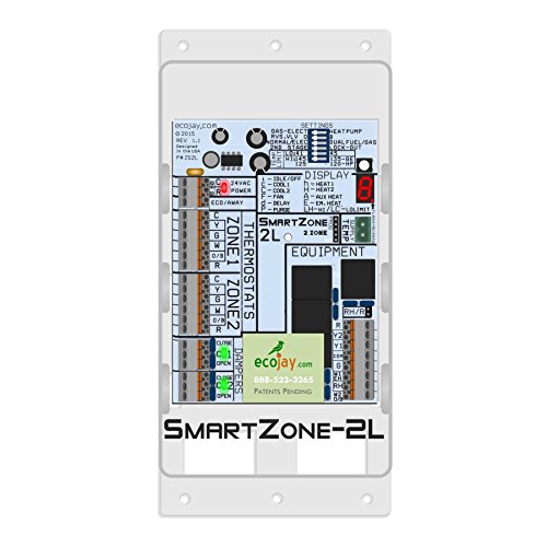 SmartZone-2L: 2 Zone Controller KIT w/ Temperature Sensor - Replace Honewell, ewc, zonefirst HVAC Zone Control Panels