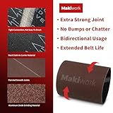 8 inch x 19 inch 120 Grit Sanding Belts, 12 Pack, EZ 8 Drum Sander Sandpaper Rolls for Woodworking and Floor Polishing, Aluminum Oxide Sander Sleeves