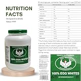 Egg Whites International 100% Pure Liquid Egg White Protein Designed to Drink. NOW 100% CAGE FREE (1 Gallon)