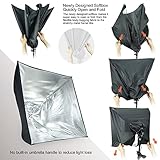 LINCO Lincostore Photo Video Studio Light Kit AM169 - Including 3 Color Backdrops (Black/White/Green) Background Screen