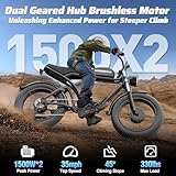 Urbrica Electric Bike for Adults, 1500W 30MPH,48V 20/23AH,Max 75Miles Electric Motorcycle 20" Fat Tire Dirt Bike, Shamano 7-Speed E-Bike Dual Shock Absorber UL2849 Certified