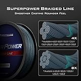 KastKing SuperPower Braided Fishing Line,Low-Vis Gray,8 LB,327 Yds