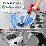 POPULO Electric Toilet Plunger Swift High Pressure Drain Unclogger Plungers for Bathroom, Floors, Shower Heavy Duty Versatile Home Toilet Clog Remover