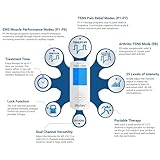 FDA Cleared iReliev TENS Unit + EMS 14 Therapy Modes, Premium Pain Relief and Recovery System, Rechargeable, Large Back Lit Display, 12 Electrodes & Case