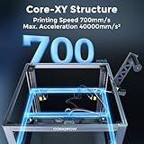 Comgrow SV08 3D Printer, with 700mm/s Printing Speed Core-XY Auto Leveling with 4 Independent Z Motors and Pressure Sensor, 300℃ Hotend Dual-Gear Direct Extruder Build Volume 13.8x13.8x13.6 inch