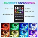 Nilight 4Pcs Car Underglow Neon Accent Strip Lights 252 LEDs RGB 8 Color Sound Active Function Music Mode with Wireless Remote Control Underbody Light Strips for Car Van SUV Truck