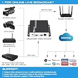 H265 H264 4K HDMI Video Streaming Encoder IPTV with RTSP RTMPS HLS M3U8 UDP SRT ONVIF, HD HDMI to IP Live Broadcast Streamer Hardware for YouTube Facebook and Other Servers