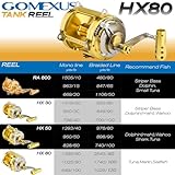 Gomexus Trolling Reel Tuna Shark Conventional Saltwater Reel 2 Speed 150lbs 80W 10 Year Test