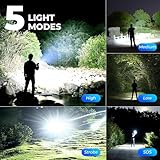 1000000 Lumens LED High Powerful Flashlight, Super Bright USB Rechargeable Torch, 5 Lighting Modes, with Digital Display Zoomable IPX4 Waterproof Handheld Torch for Camping Hiking Emergencies