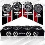 MENACE AUDIO Car Audio Midrange Enclosure 4 x 6.5 2000Watts VOICEBOX (MA-VB6525-4S) Silver