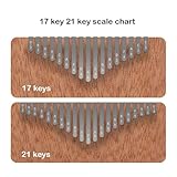 Kalimba For Beginners 17/21 Keys Kalimba Finger Piano Full Veneer Solid Wood Maple Wood Thumb Piano Beginners Instrument(21 keys2)