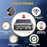 GEARGO RV Tire Pressure Monitoring System, Tire Pressure Monitor with Solar Charge, TPMS with 6 Sensors & 6 Alarm Modes, M12-3 TPMS 2024 Updated Color LCD Display, 0-144PSI for RV/Trailer/Truck/Sedan