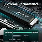 fanxiang S660 PCIe 4.0 2TB NVMe M.2 SSD for PS5 with Heatsink, Up to 5000MB/s, Suitable for PlayStation 5 Enthusiasts, Technology Enthusiasts, IT Professionals