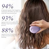 DYUHOOAO Scalp Massager Hair Growth Devices - Electric Anion Hair Brush for Stimulate Hair Follicles - Rechargeable Head Vibrating Massage Tools- Gifts for Men and Women to Relax Head Stress