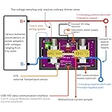 0-420V 500A DC Ammeter Voltmer, Bidirectional Ammeter LCD Display Digital Multimeter Tester, Unlimited Distance WiFi Remote Control Detection Multi-Function Bidirectional Current Detection Meter