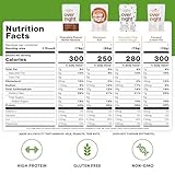 Oats Overnight Party Variety Pack - High Protein, High Fiber Breakfast Protein Shake - Gluten Free Oatmeal, Non GMO Oatmeal - Cookies & Cream, Coconut Cream Pie & More Flavors (8 Pack + BlenderBottle)