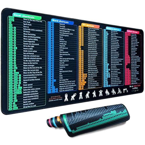 Shinyharbor Windows/Excel/Word/PPT/Classic Outlook Cheat Sheet Desk Pad, MS Office Shortcuts Mouse pad, PC Desk Mousepad Mat,Non-Slip Stitched Edge, Employee Appreciation Gifts (27.4x11.8x0.12in)