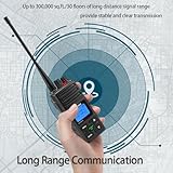 SAMCOM Two Way Radio with Shoulder Speaker Mic,5W High Power 2 Way Radios Long Range,Walkie Talkie earpiece with mic for Adults Construction Site School Security(4 Pack)