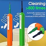 YICIZOL Fiber Optic Cleaning Kit Optical Fiber Cleaner Tools with Fiber Cleaning Cassette for FC SC ST LC MU Connectors, 1.25mm/2.5mm Fiber Cleaner Pens, Cleaning Swabs Wipes (MK-201)