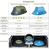 Night Cat Pop-up Camping Tent: 4 Persons Tent Waterproof Instant Easy Setup Family Tent