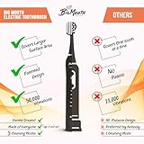 Big Mouth Electric Toothbrush 2.0 Sonic (Black) | High-End Quality Electric Toothbrush | The New Sonic Electric Toothbrush for Adults with Extra Brush Head