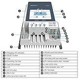 EPEVER 100A MPPT Solar Charge Controller 12/24/36/48VDC Automatically Identifying System Voltage with MT50 Remote Meter & Temperature Sensor RTS & Communication Cable RS485