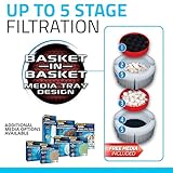 Fluval FX2 High Performance Canister Aquarium Filter - Multi-Stage Filtration, Built-in Powered Water Change System, and Basket-in-Basket Tray Design