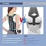 Fit Geno Back Brace Posture Corrector for Women and Men, Shoulder Straightener, Adjustable Full Back Support, Upper and Lower Back Pain Relief - Scoliosis, Hunchback, Hump, Thoracic, Spine Corrector