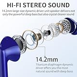 Wireless Earbuds, Bluetooth 5.4 Headphones Bass Stereo, Ear Buds with Noise Cancelling Mic LED Display, IP7 Waterproof in Ear Earphones, 36H Playtime for Laptop Pad Phones Sports Workout, Dark Blue