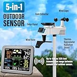 Gevanti 10-in-1 Weather Station Wireless,Thermometer,Humidity,Air Pressure,Rain Gauge,Dew Point,Wind Speed/Direction,Moon Phase,Forecast,Alarm,Chart