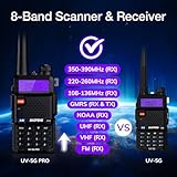 BAOFENG UV-5G PRO GMRS Handheld Radio, UHF/VHF/Airband/220MHz/350MHz Scanner & Receiver, GMRS Repeater Capable, Long Range Two Way Radio with Programming Cable 15.5” ANT, Support Chirp, 2 Pack