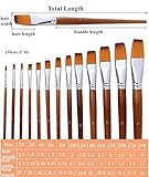 Paint Brushes Artists Brush Sets 13PCS Acrylic Synthetic Brushes Fine Art Brushes for Oil/Watercolor Painting