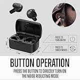 Shooting Ear Protection Ear Plugs, Hearing Protection Earbuds Electronic Shooting Earplugs for Noise Reduction