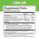 Dr. Price Electrolytes Powder No Sugar - Lemon-Lime Electrolyte Mix - Hydration Drink - Keto Electrolytes - Fasting Electrolytes - Water Enhancer, Non-GMO, Gluten Free, Sports Drink - 90 Servings