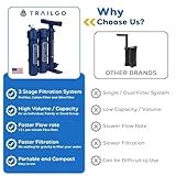 TRAILGO Pro Water Purifier Water Purification System for Survival - High-Volume Hand Pump Portable Water Filter for Group Camping, Backpacking, Emergency Preparedness - 3-Stage Water Filtration System